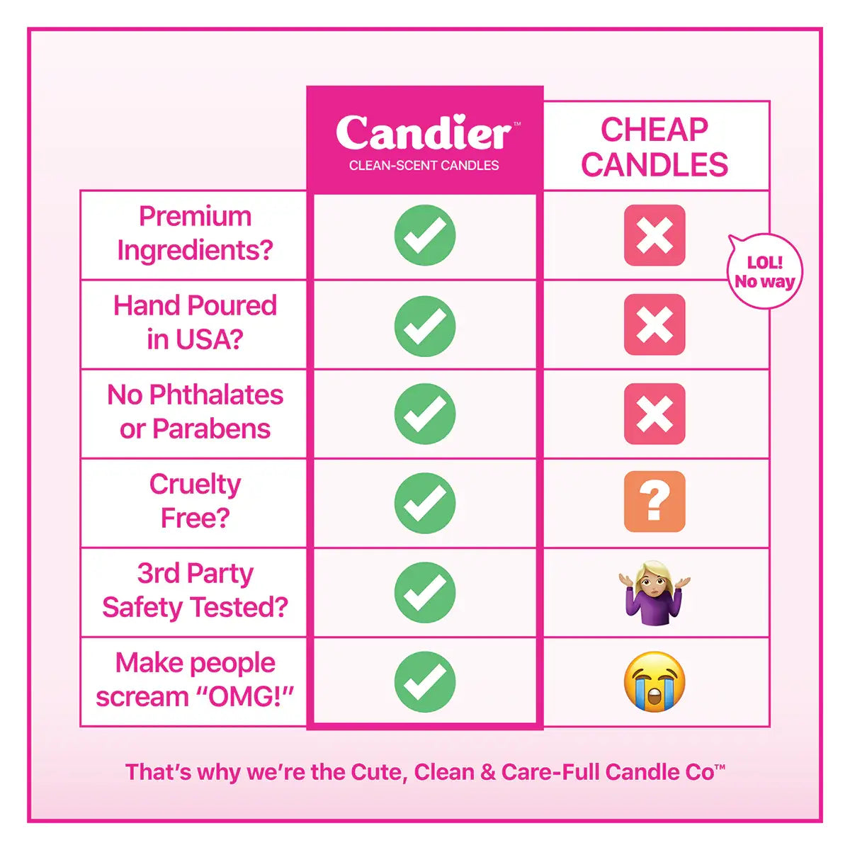 LIGHT UP GOOD VIBES CANDLE